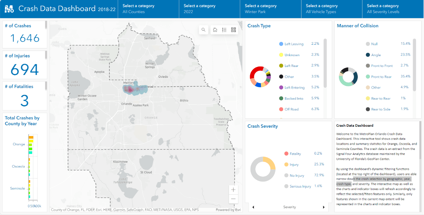 Illustration of crash data portal